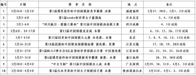 贝尔纳代斯基在美职联的年薪为600万美元，但他愿意降薪加盟尤文。